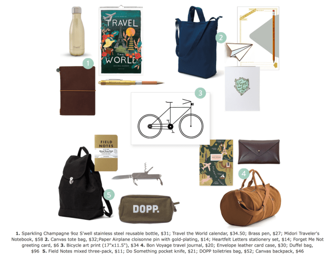 Tiny Feast's gift guide for travellers. Amazing.